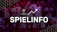 Alle Infos FC Bayern vs. FC Kopenhagen