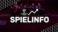 Alle Infos Manchester United - FC Bayern
