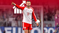 Facts and figures on Bundesliga clash FC Bayern vs. Bor. Mönchengladbach