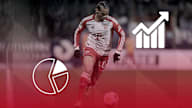 Stats and facts on the Bundesliga match FC Bayern - RB Leipzig