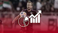 Stats and facts on Freiburg vs. Bayern in the Bundesliga