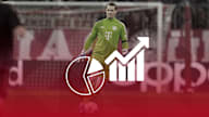 The facts on Champions League match FC Bayern vs. Lazio