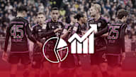 Die Faktenlage vor dem Bundesliga-Spiel 1. FC Union Berlin vs. FC Bayern