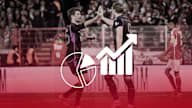 Facts on Bundesliga clash VfB Stuttgart vs. FC Bayern