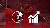 Die Faktenlage vor dem Bundesliga-Spiel FC Bayern vs. 1. FC Union Berlin