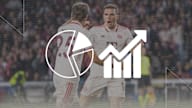Die Faktenlage vor dem Champions League-Spiel FC Bayern vs. Benfica Lissabon