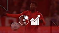 Cifras y datos previos al partido de la Bundesliga FC Bayern vs. 1. FC Heidenheim