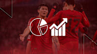 Die Faktenlage vor dem Bundesliga-Spiel FC Bayern vs. RB Leipzig