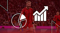 Die Faktenlage vor dem Bundesliga-Spiel FC Bayern bei Borussia Mönchengladbach