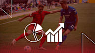 Facts ahead of Bayern vs. Hoffenheim