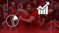datos previos al partido de Bundesliga entre el FC Bayern y el Eintracht Frankfurt