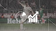 Cifras datos Champions League FC Bayern vs. Inter Mailand