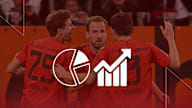 Cifras y datos previos al partido de Bundesliga entre el FC Bayern y el Borussia Dortmund