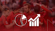 Cifras y datos previos al partido de Bundesliga entre el FC Bayern y el 1. FSV Mainz 05