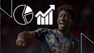 Cifras y datos previos al partido de la Bundesliga entre el RB Leipzig y el FC Bayern