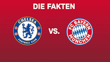 200223_fakten_chelsea_fcb