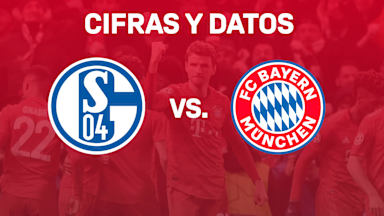 20030_fakten_s04fcb-pokal_es