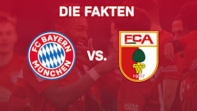 200304_fakten_fcbfca