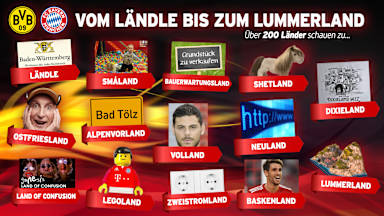 lummerland