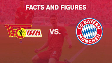 200515_facts_union