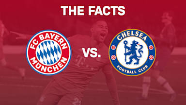 200310_facts_fcbcfc