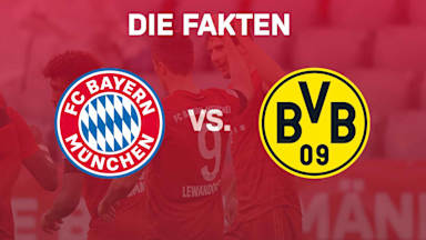 200525_fakten_bvb