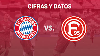 200527fakten_fcbf95_es