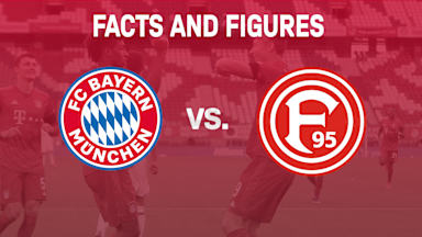 200527_facts_fcbf95