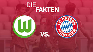 200624_fakten_wobfcb