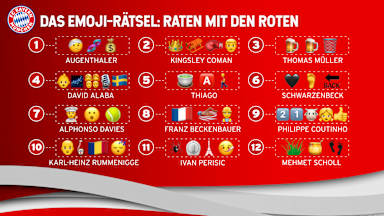 emoji-raetsel-geloest