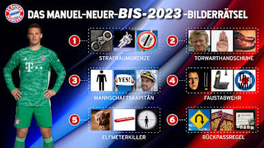 neuer-bis-2023-loes