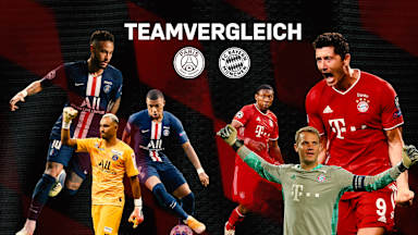 200821_teamvergleich