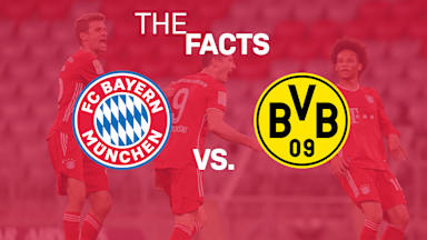 200928_facts_fcbbvb