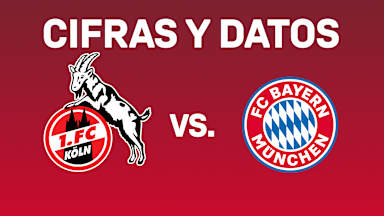 201028_datos_koefcb