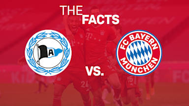 201016_facts_bielefeld