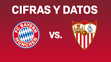 200922_datos_sevillafc