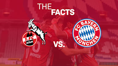 201029_koeln_facts