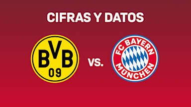 CyD_BVBFCB_16_9