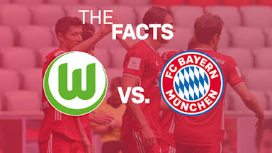 200624_facts_wobfcb