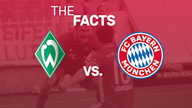200615_facts_svwfcb