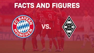 200612_facts_bmg