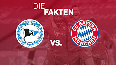 201016_faktenbielefeld