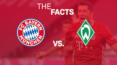 201120_Bremen_Facts_16x9