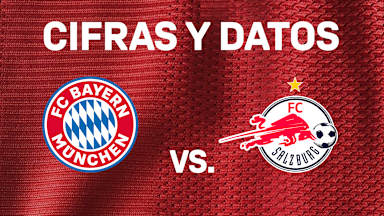 201123_Datos_FCBSAL_16-9