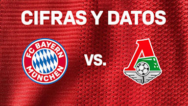 201207_Datos_FCBLKM_16-9