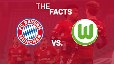 201215_WOB_Facts_16x9