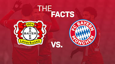 Leverkusen_theFacts_1-1_1