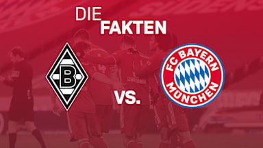 210501_Fakten_BMGFCB_16x9