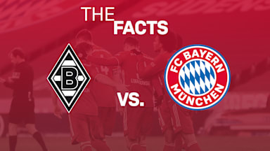 210501_Fakten_BMGFCB_EN_1x1