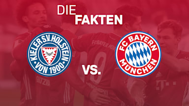 210108_Fakten_KielFCB_16x9